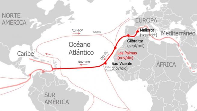 El recorrido de ida y vuela de los veleros que cruzan el Atlántico.