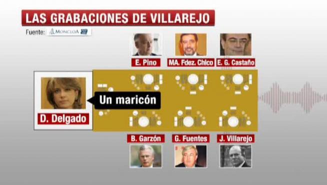 Nuevos audios de la ministra de Justicia con comentarios sexistas y homófobos