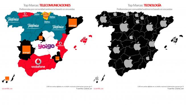Mapa preferencias marcas tecnología Datacentric