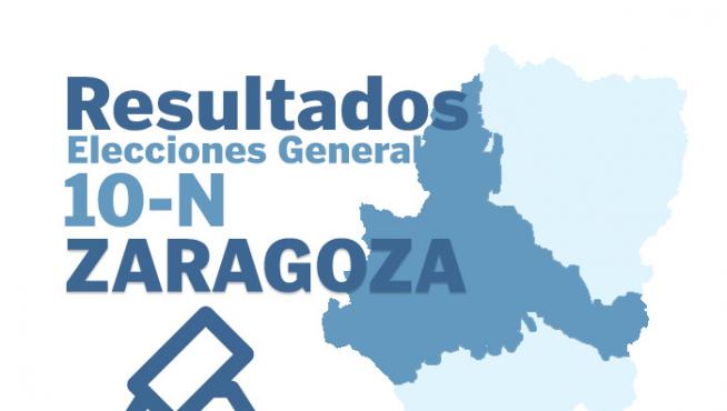 Resultados de las elecciones generales del 10 de noviembre en Zaragoza
