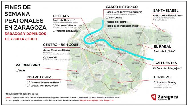 Zaragoza