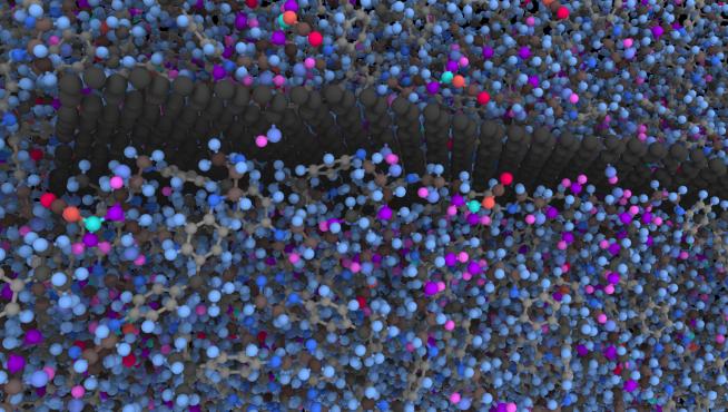 Modelos de nanorrecubrimientos que se realizan en Itainnova.