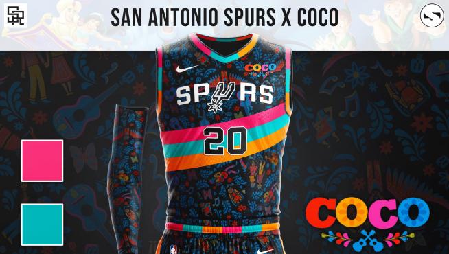 coco