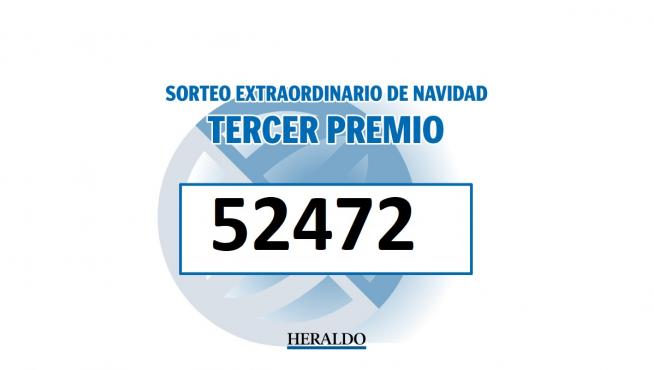 Tercer premio de la lotería de Navidad 2020
