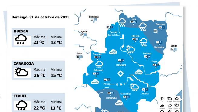 Tiempo en Aragón.