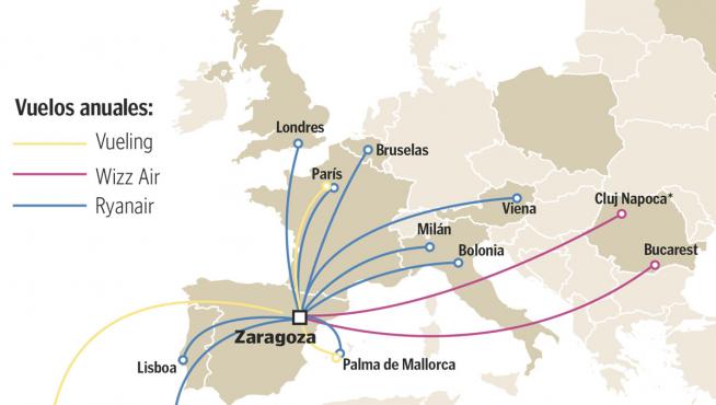 Mapa de vuelos directos desde el aeropuerto Zaragoza