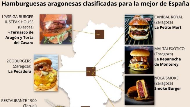 Las hamburguesas de Zaragoza, Huesca y Teruel que optan a la mejor de España.