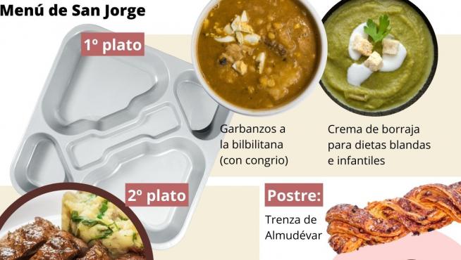 El menú del Día de Aragón en el Hospital Miguel Servet de Zaragoza.