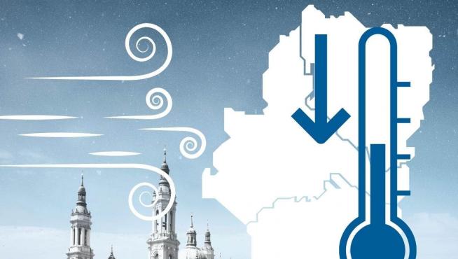 El tiempo en Zaragoza para el 23 de abril, Día de San Jorge