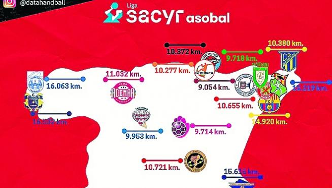 Mapa de los clubes de la Liga Asobal y los kilómetros que deberá recorrer cada equipo.