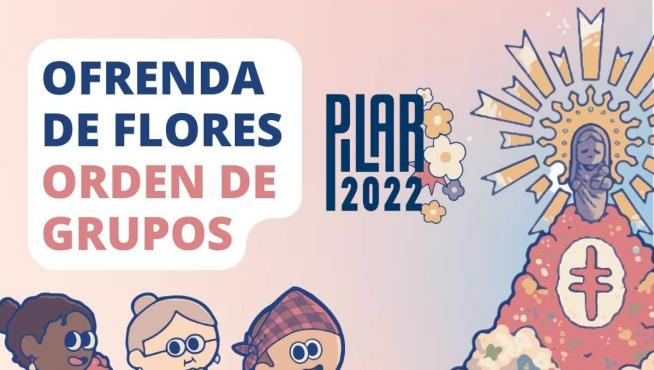 Grupos de la Ofrenda de Flores 2022 en Zaragoza.