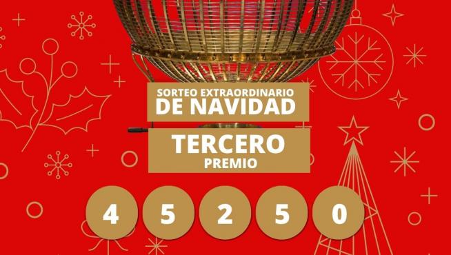 Comprobar Tercer Premio De La Lotería De Navidad 2022 Resultados 