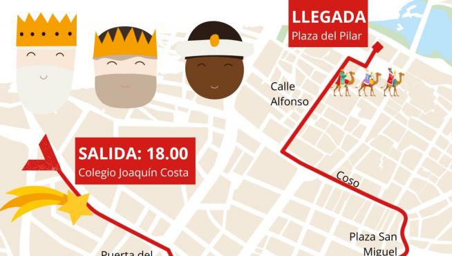 ¿Cómo llegar a avenida madrid en Zaragoza en Autobús o Tren?
