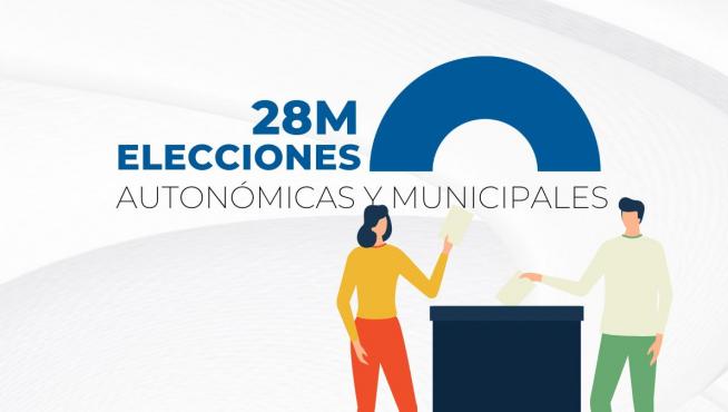 Elecciones autonómicas y municipales 2023.