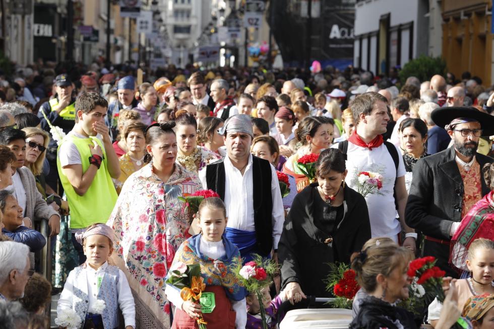Ofrenda de Flores 2018