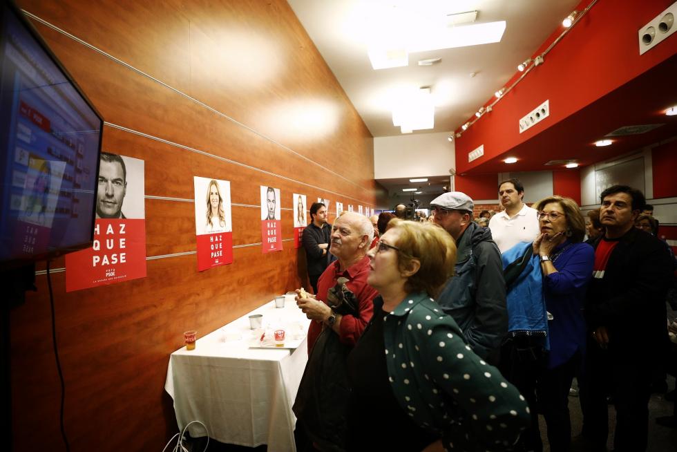 Resultados Elecciones Generales 2019 en Aragón