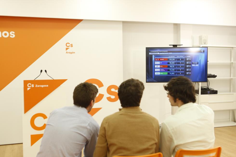 Resultados Elecciones Generales 2019 en Aragón