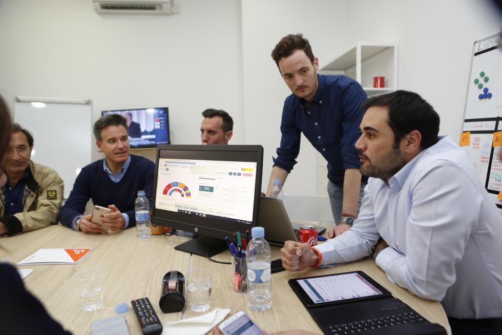 Resultados Elecciones Generales 2019 en Aragón