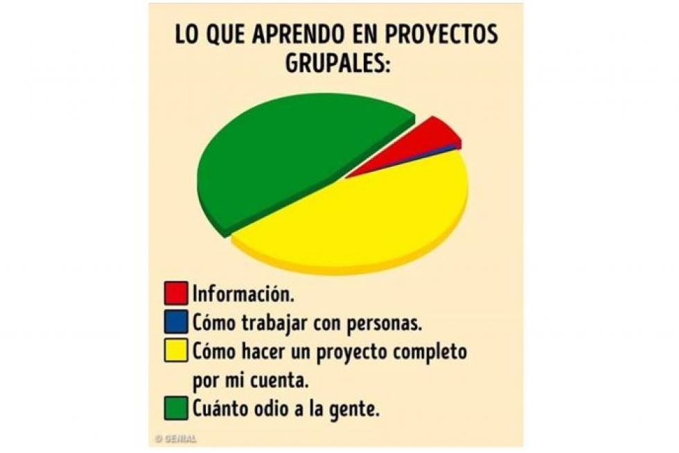 Mejores memes de 2019