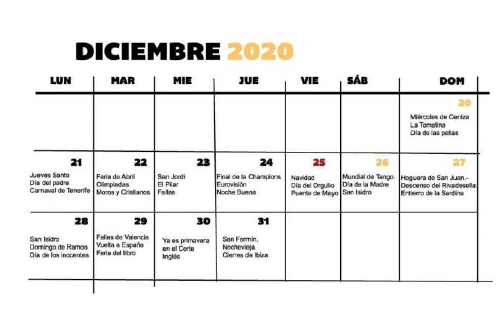 Memes de la semana dedicados al coronavirus.