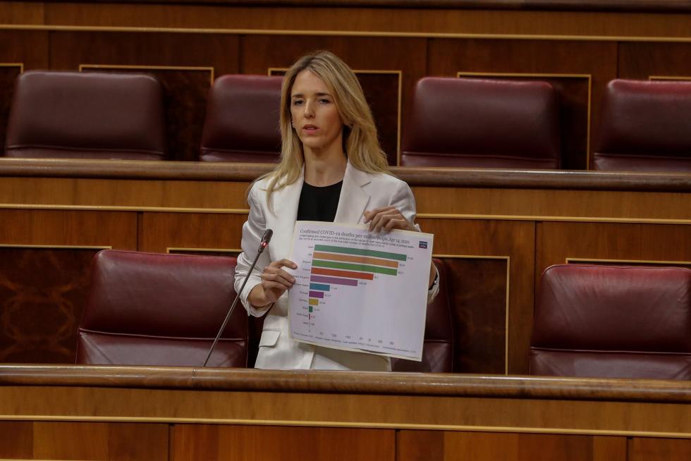 Primera sesión de control al Gobierno desde que se declaró el estado de alarma el pasado 14 de marzo,