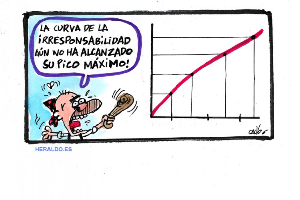 Supermaño Curva