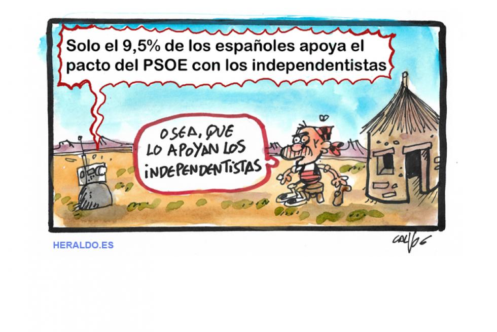 Apoyos Supermaño