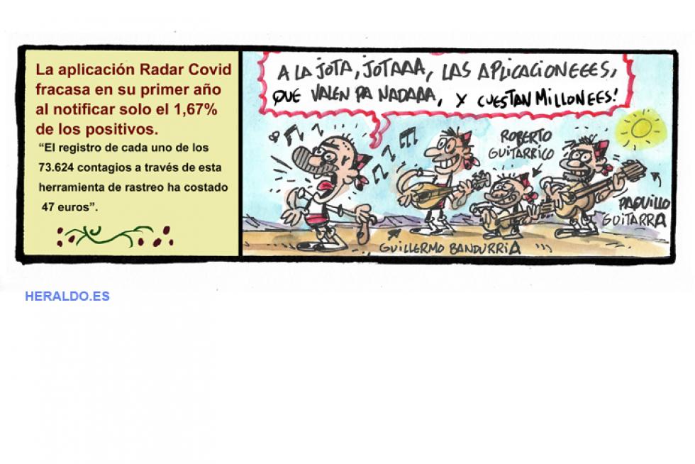 Aplicaciones Supermaño