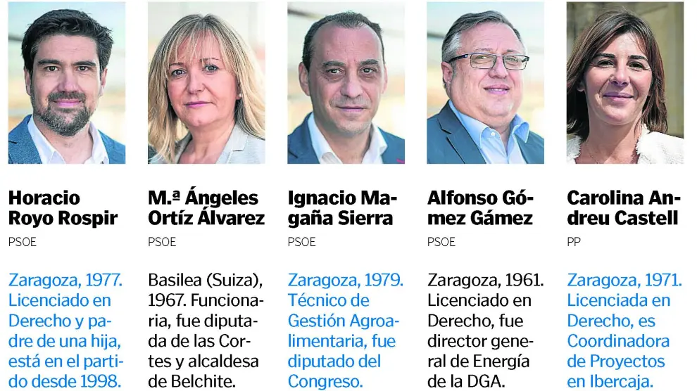 Concejales para la nueva corporación del Ayuntamiento de Zaragoza
