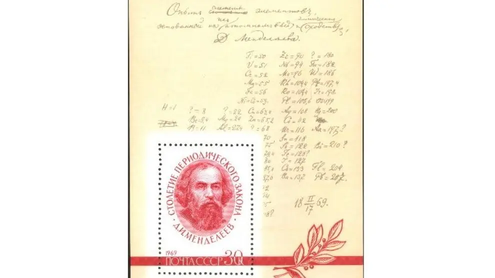 Tarjeta conmemorativa del servicio postal de la Unión Soviética con motivo del centenario de la Tabla Periódica donde aparece el boceto original de Mendeleiev