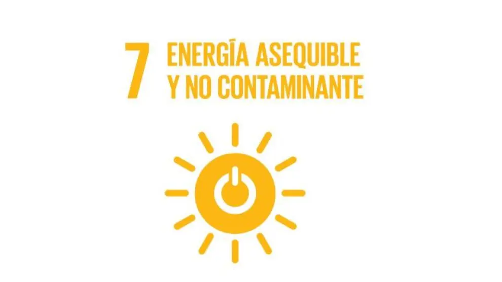 Objetivo 7: energía asequible y no contaminante.