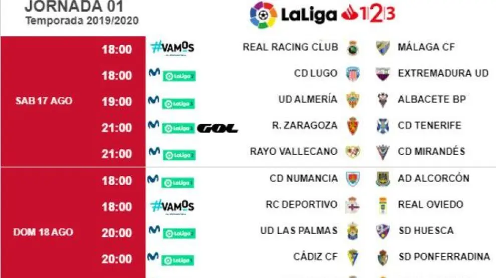Días y horas de la primera jornada de liga de Segunda División, con el Real Zaragoza-Tenerife ubicado por la LFP en la noche del sábado 17 de agosto.
