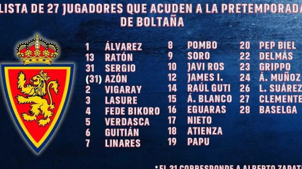 Estos son los números dorsales que llevarán los jugadores del Real Zaragoza durante la pretemporada y que van a estrenar ya en Boltaña desde este martes. No solo, en muchos casos, los definitivos para la liga.