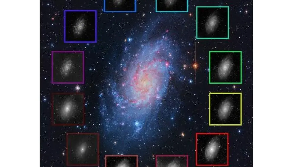 La galaxia M33 en color y, alrededor, en los doce filtros del cartografiado J-Plus, que revelan diversas características