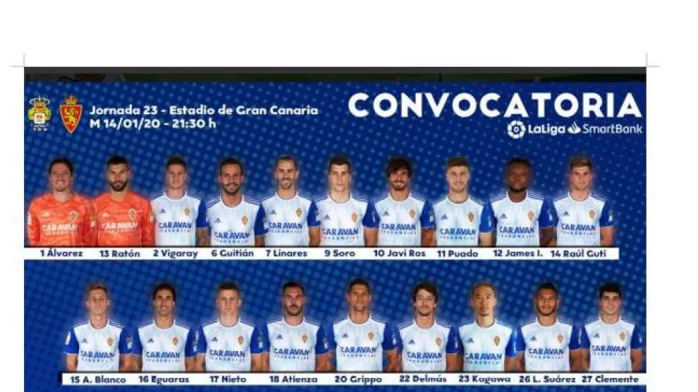 Lista de convocados del Real Zaragoza para el viaje a Las Palmas, con los 19 disponibles incluidos.