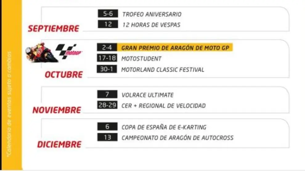 Calendario deportivo de Motorland