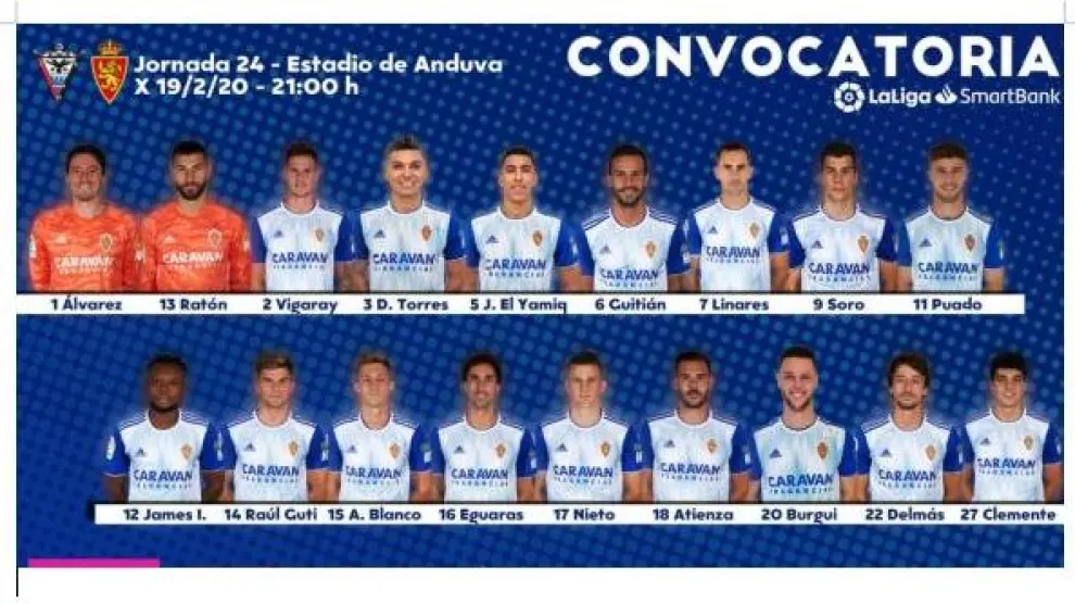 Los 18 jugadores del Real Zaragoza convocados para jugar ante el Mirandés este miércoles el partido aplazado en su día.