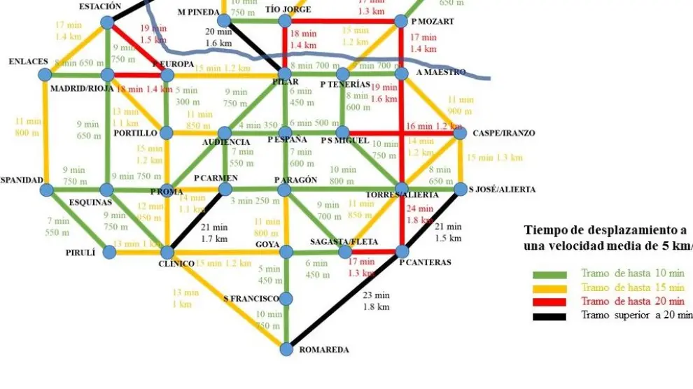 El mapa de Zaragoza de Tomás Bagüés con las distancias y los tiempos de caminata a 5 kilómetros por hora