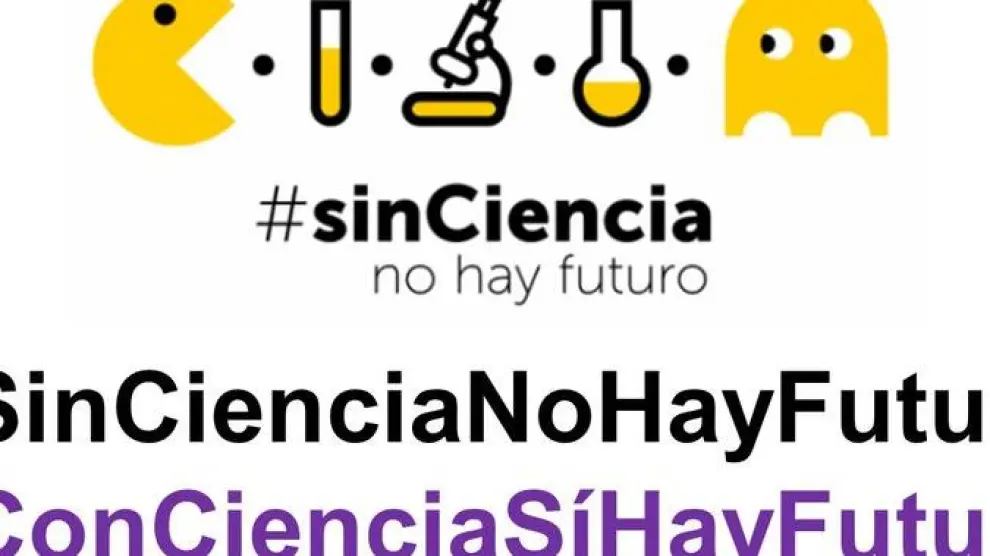 Imagen utilizada con la etiqueta #SinCienciaNoHayFuturo