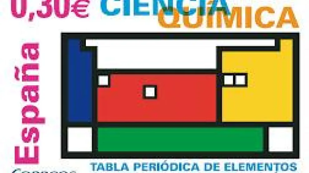 Sello dedicado a la Tabla Periódica de los Elementos emitido en España en 2007