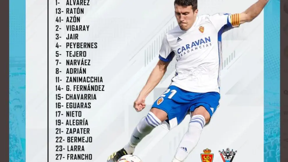 Lista de convocados del Real Zaragoza.