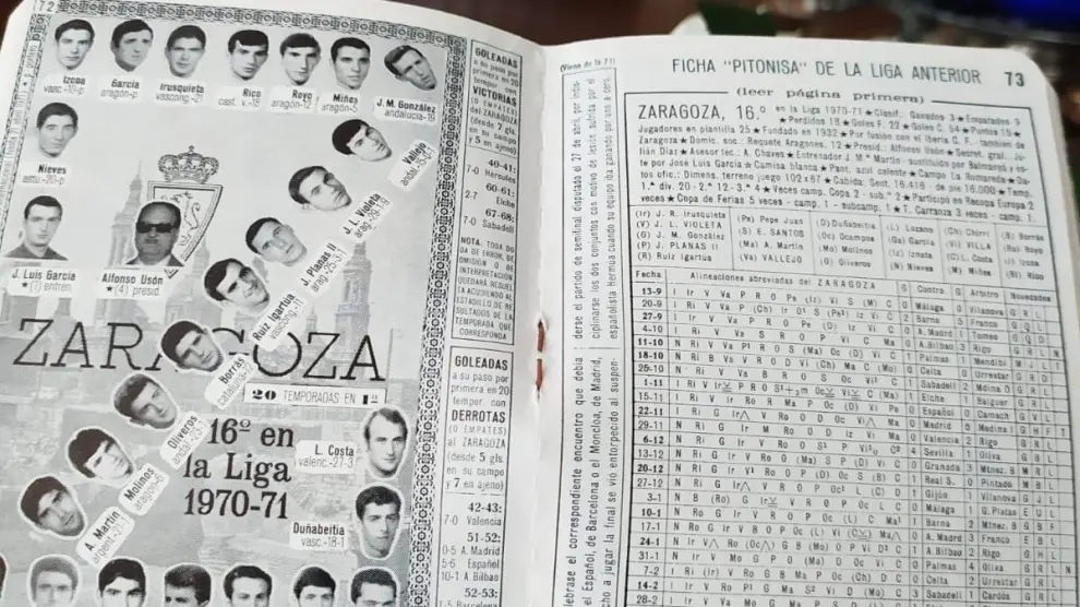 La ficha pitonisa del Real Zaragoza en el Calendario Dinámico de 1971.