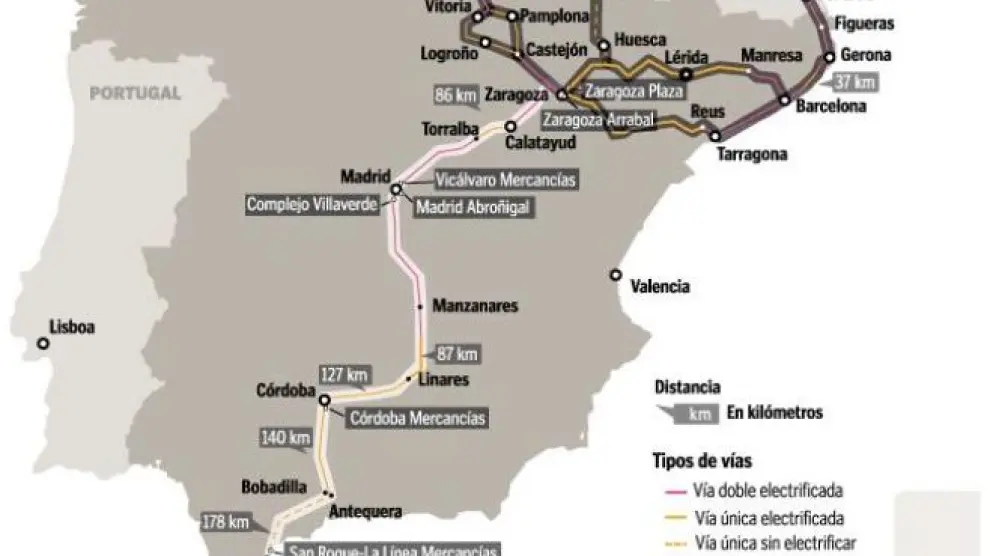 La autopista ferroviaria Plaza-Algeciras obliga a ampliar 38 túneles para poder transportar camiones
