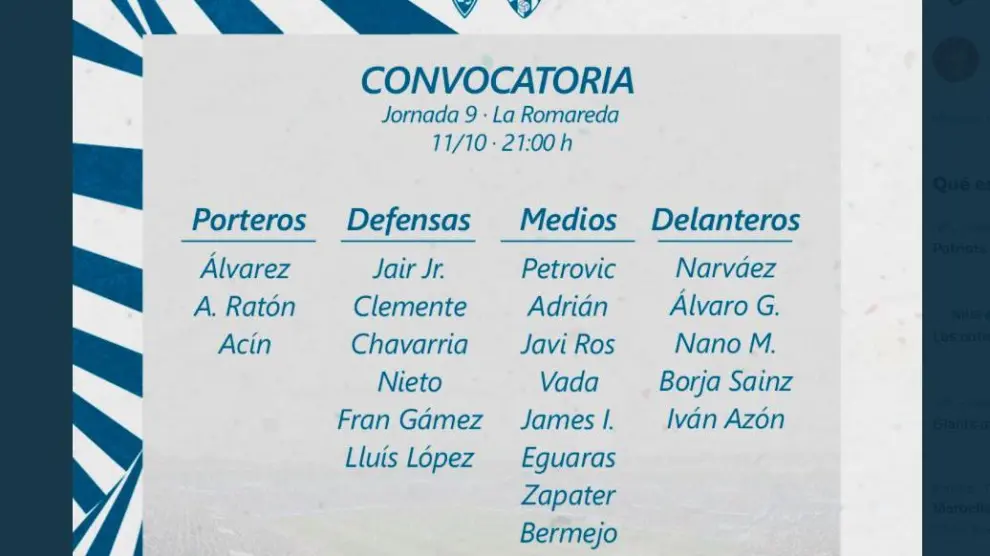 Los 22 convocados del Real Zaragoza para jugar contra el Huesca.