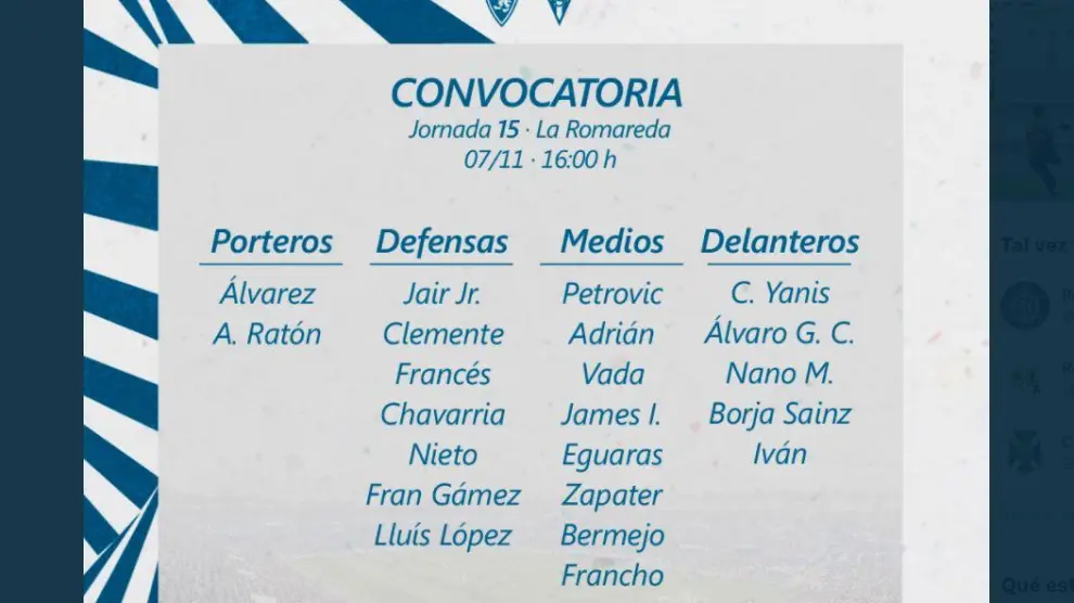 Los convocados del Real Zaragoza para jugar ante el Sporting de Gijón este domingo.