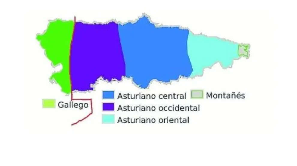 Situación lingüística de Asturias: en occidente se habla gallego y en el resto del territorio, variedades dialectales del asturiano.