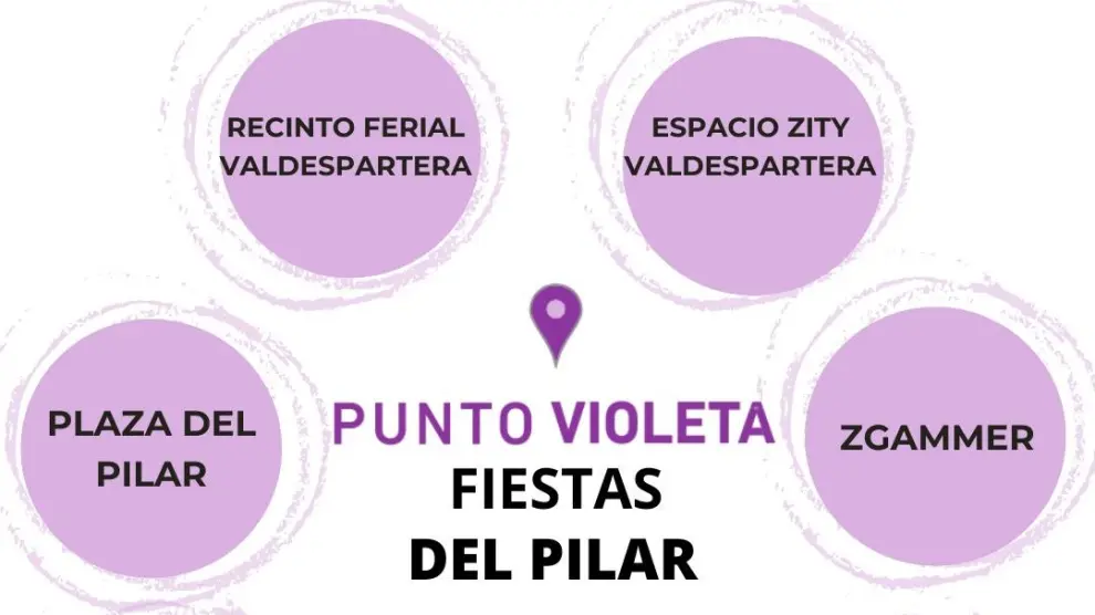 Los seis puntos violeta y el teléfono que estará operativo estas Fiestas del Pilar