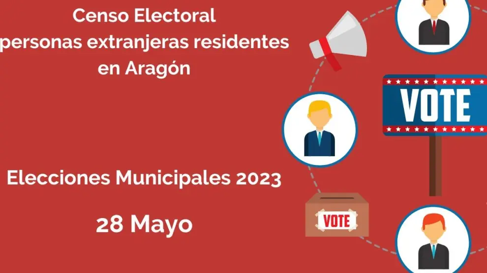 Elecciones Municipales 2023: censo electoral de personas extranjeras residentes en Aragón