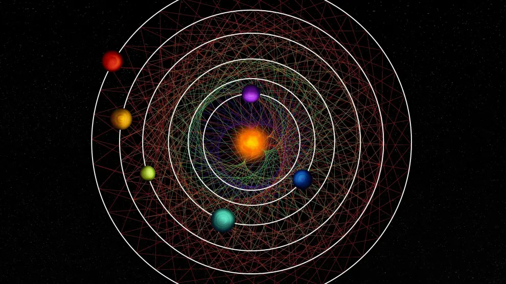 Localizan un extraño sistema solar de seis exoplanetas
