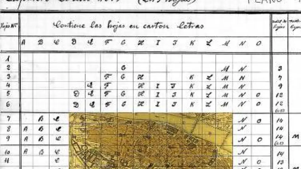 Plano general de 1879. Es el trabajo pormenorizado de Dionisio Casañal. En la imagen se aprecia la guía, que se despliega en 249 cartografías detalladas.